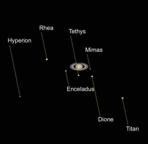 Image: Saturn and Moons - July 16, 2016 at about 10 PM EDT. Simulated view.