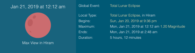 Image: January 2019 Total Lunar Eclipse Timing - Credit: TimeAndDate.com