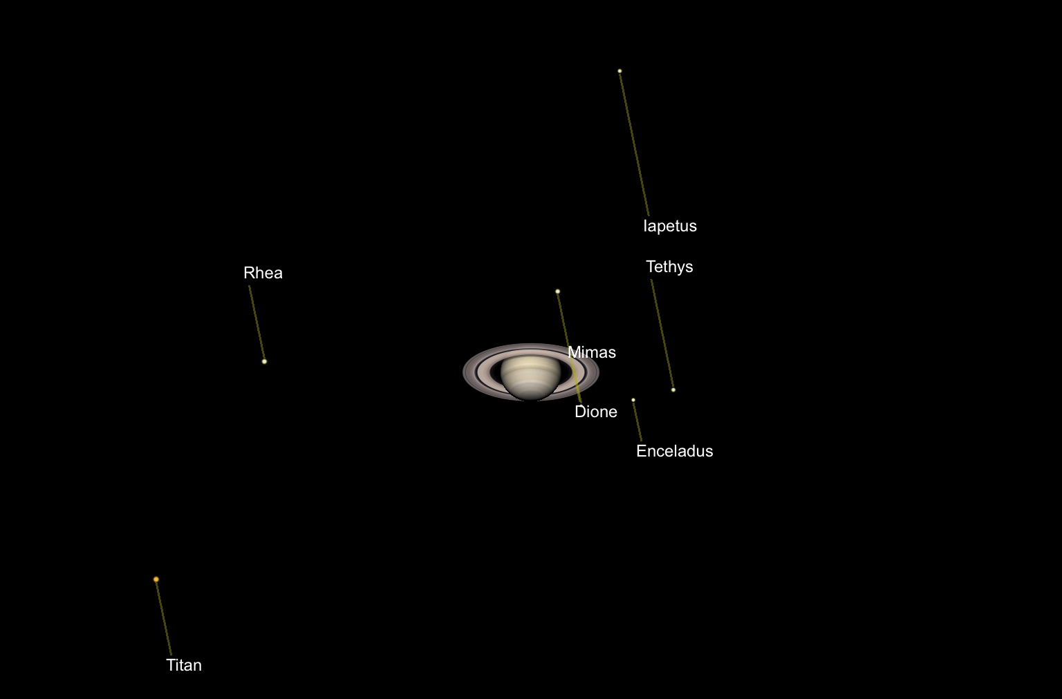 Image: Saturn and Moons