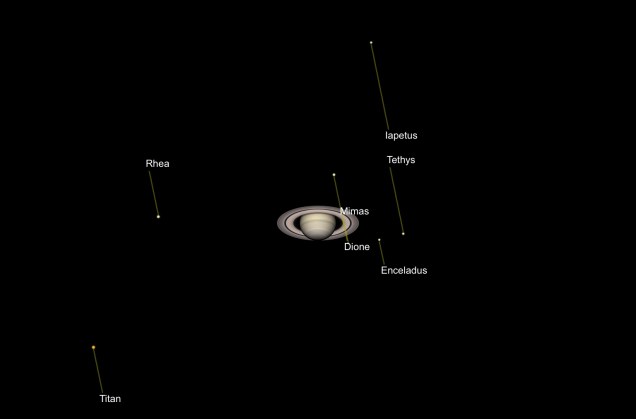 Image: Saturn and Moons