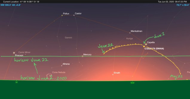 Chart of Comet SWAN's path May 22 to June 22